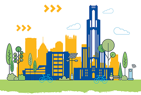 illustration depicting Cathedral of Learning, city of Pittsburgh skyline, and sustainable practices such as bicycles and solar powered lights